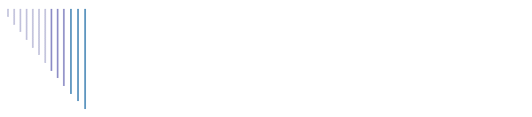 APRIL - 2020