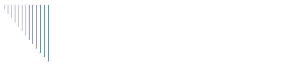 APRIL - 2025