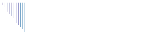 APRIL - 2026